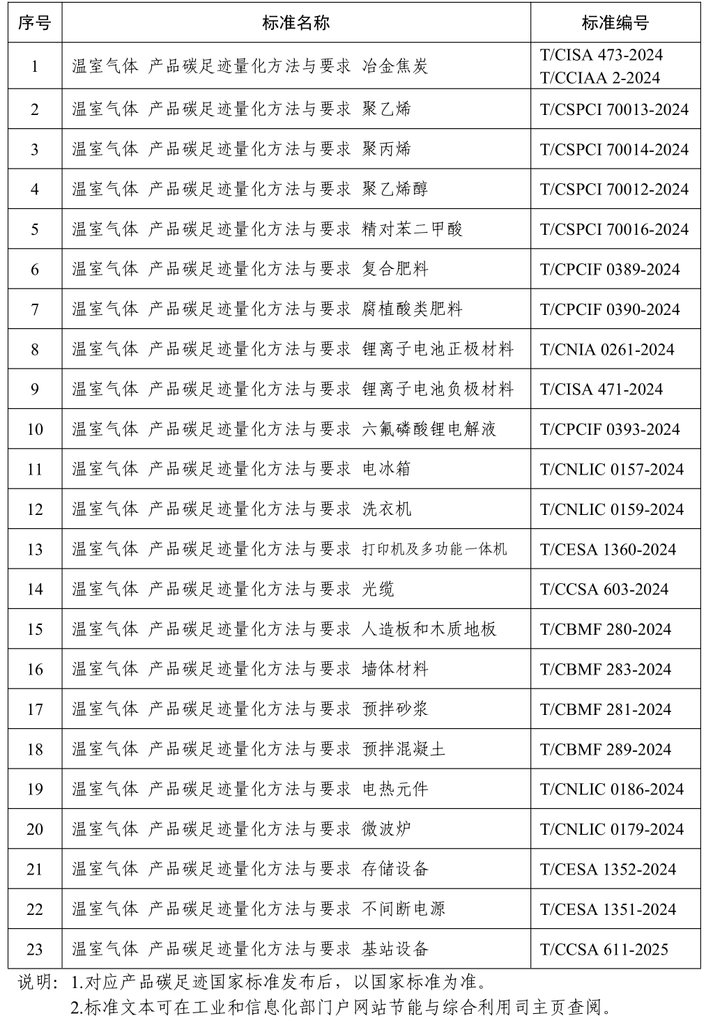 1752545325148074.png 333.png